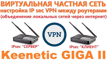 Настройка VPN соединения между роутерами.