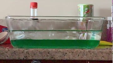 Kelvin Helmholtz Instability