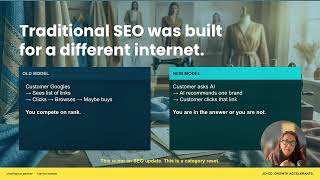 Why SEO Is No Longer Enough for Shopify Brands in 2026