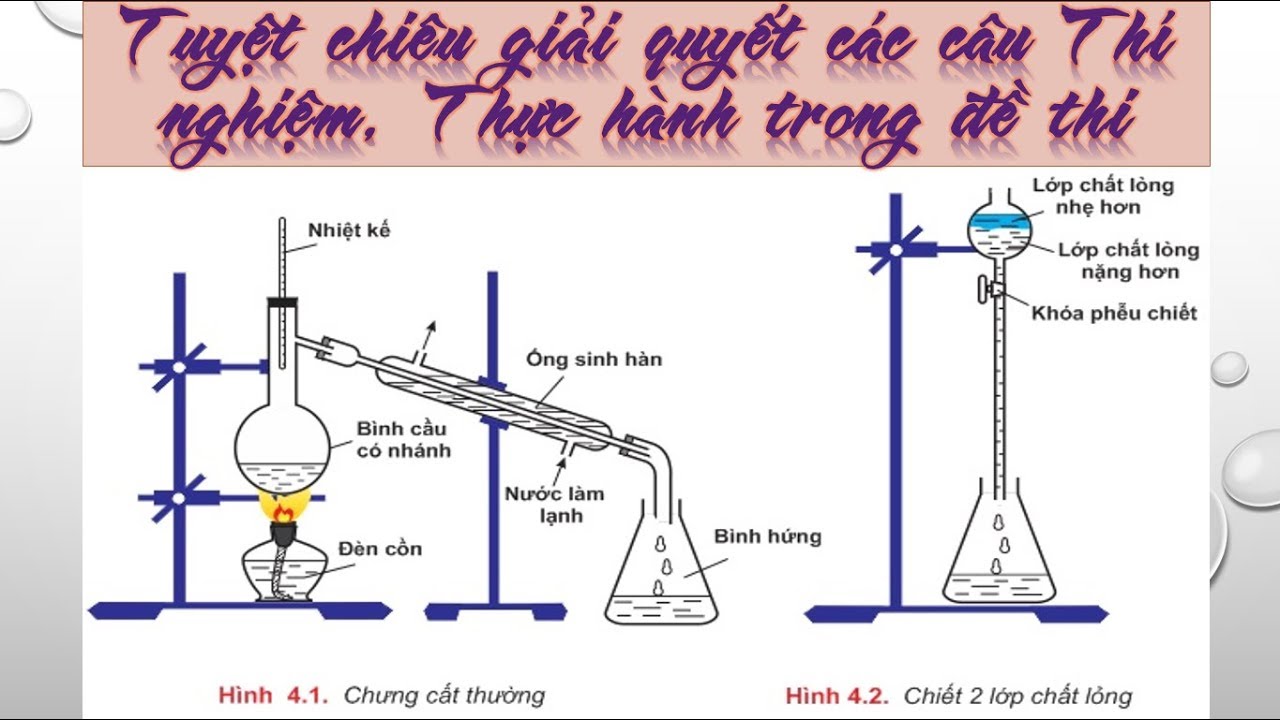 Đề thi thí nghiệm thực hành môn hóa học thcs | TUYỆT CHIÊU GIẢI QUYẾT CÁC BÀI TẬP THÍ NGHIỆM, THỰC HÀNH HÓA HỌC TRONG ĐỀ THI THPT QUỐC GIA