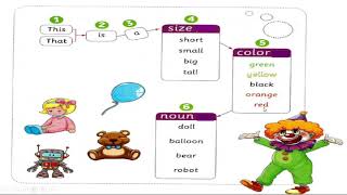 درس unit 11 lesson 2 ماده اللغه الانجليزيه الترم الثاني مدارس دار المعارف الخاصه