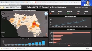 Web Development Training