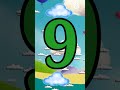 counting number song ( 1 - 10)  | fun number song🎵..