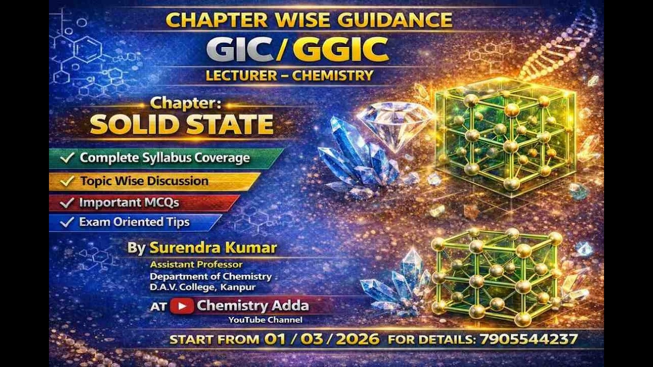 Solid state  important topics for GIC/GGIC, UPPGT Exam