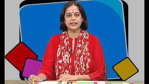 Visual representation of  a+b+c2 = a2+b2+c2+2ab+2bc+2ca