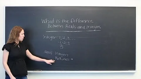 What Is the Difference Between Real & Integers? : Mathematics: All About Integers