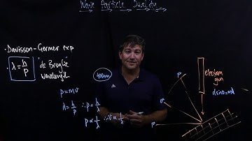 Stage 2 Physics: Wave, Particle Duality - Davisson Germer experiment
