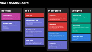 Passion Project Fourteen - Kanban Board