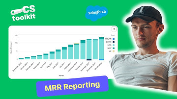 Tracking Monthly Recurring Revenue in Salesforce - Data Model