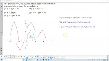 Math 1A LR 1.3 WebAssign #1