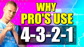 META 4321 Custom Tactics EAFC 24 -*Post Patch*  Formation All Pros Use