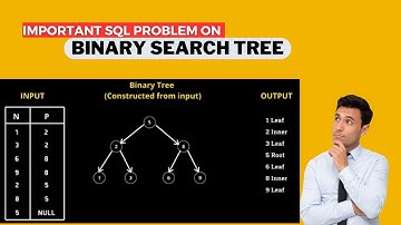Data analyst SQL interview problem | Binary Search Tree #dataanalyst