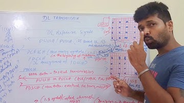 4G/LTE physical channels and procedures part-22,PCFICH Tx & PDCCH formats,niladri nihar nanda