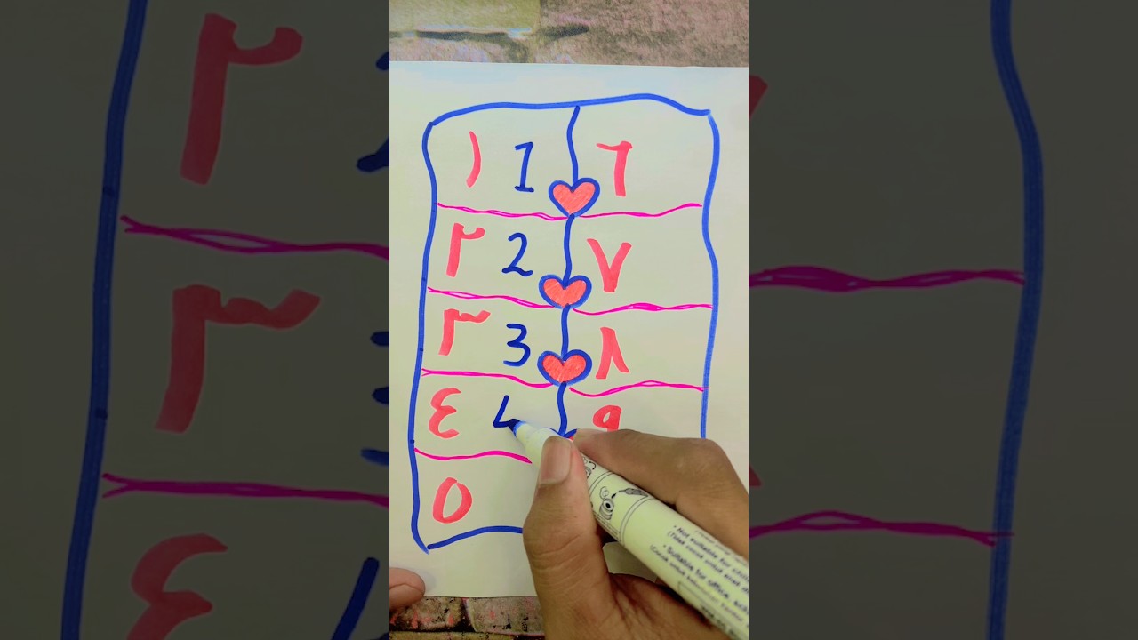 Angka Arab #belajarsambilbernyanyi #kidseducation #fyp #shorts