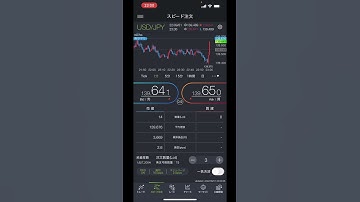 FXの指標で一瞬で10万円が消える瞬間 #shorts