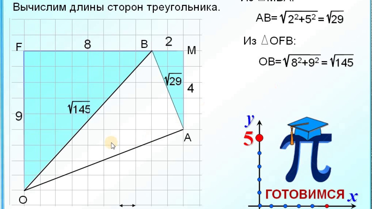 Тангенс аов изображенного на рисунке