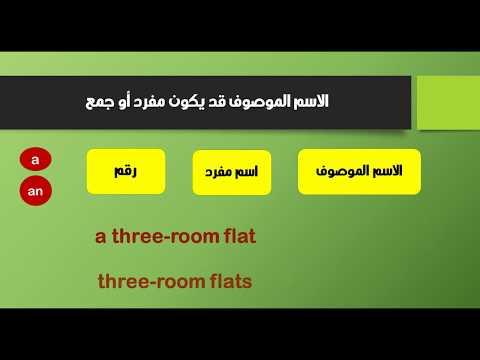 Compound Adjective الصفة المركبة