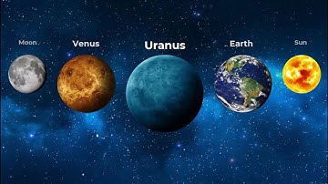 Hiệu ứng Morph chuyển động vật thể trong PowerPoint 🔥 Morph // Nguyễn Ngọc Dương