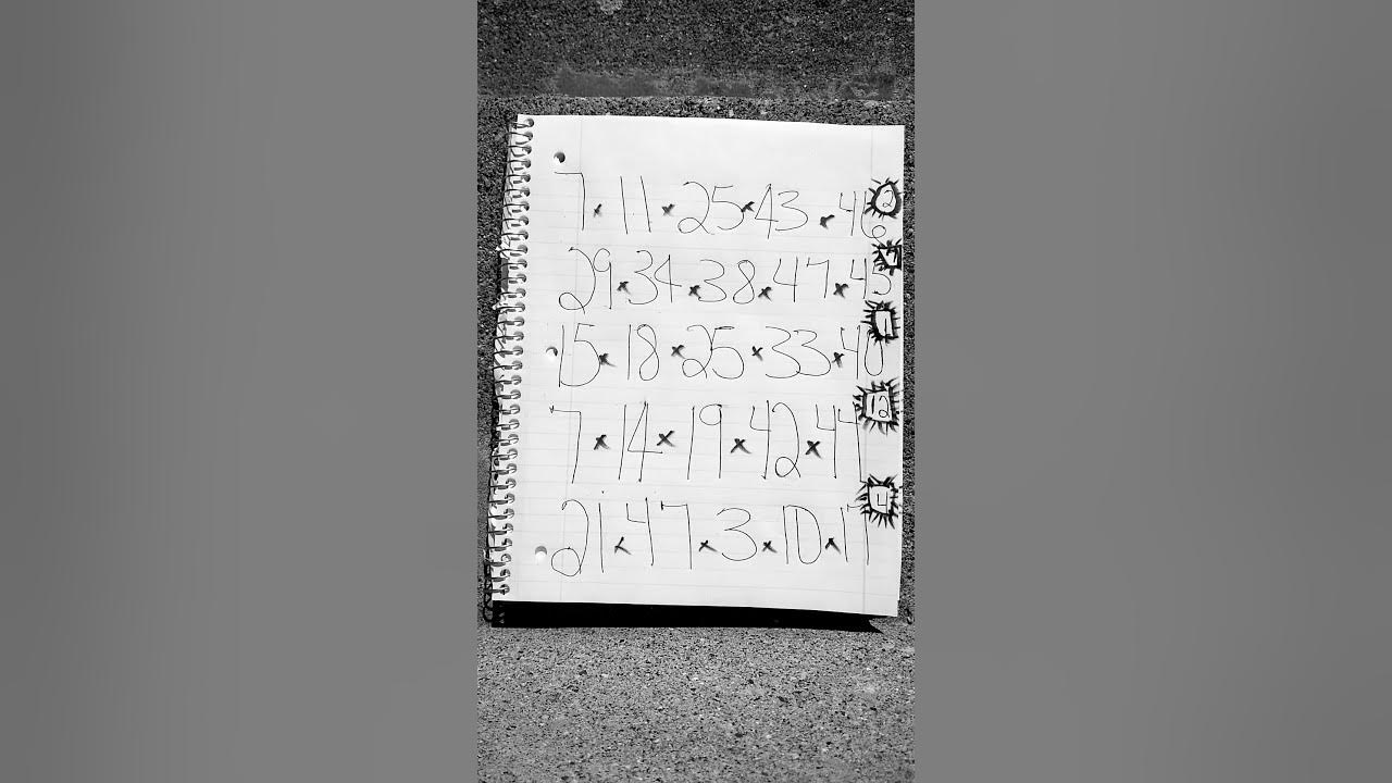 mega million prediction may 13 2021 YouTube