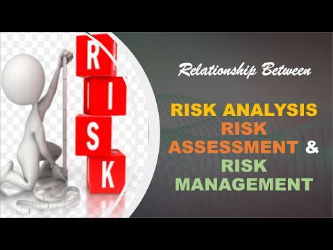 Video: Kuo skiriasi rizikos nustatymas ir rizikos vertinimas?