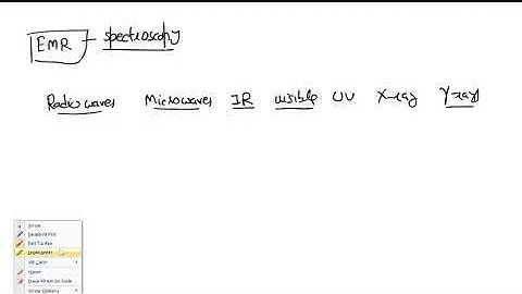 |Spectroscopy| Part-1 Master Cadre Science 2022 Easy Marks