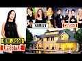 Blackpink Kim Jisoo Lifestyle 2026|Boyfriend on demand,Age,Family,Career,Network,Income Unknown fact