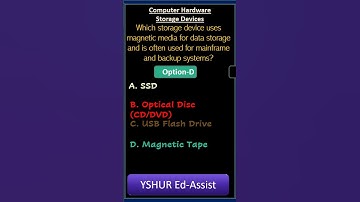 Magnetic Media | Computer Basics | Operating Systems and User Interfaces #mcqs #dsc #groups #defence