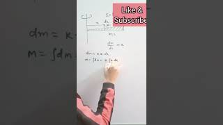 MOI of Variable mass rod #ashutoshsir #yourphysicsshorts #viral #rotation