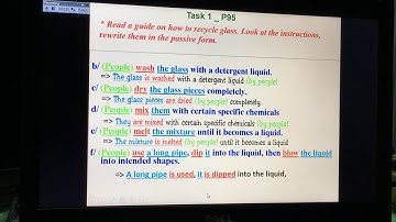 Tiếng Anh 8 - Unit 10 - Language Focus