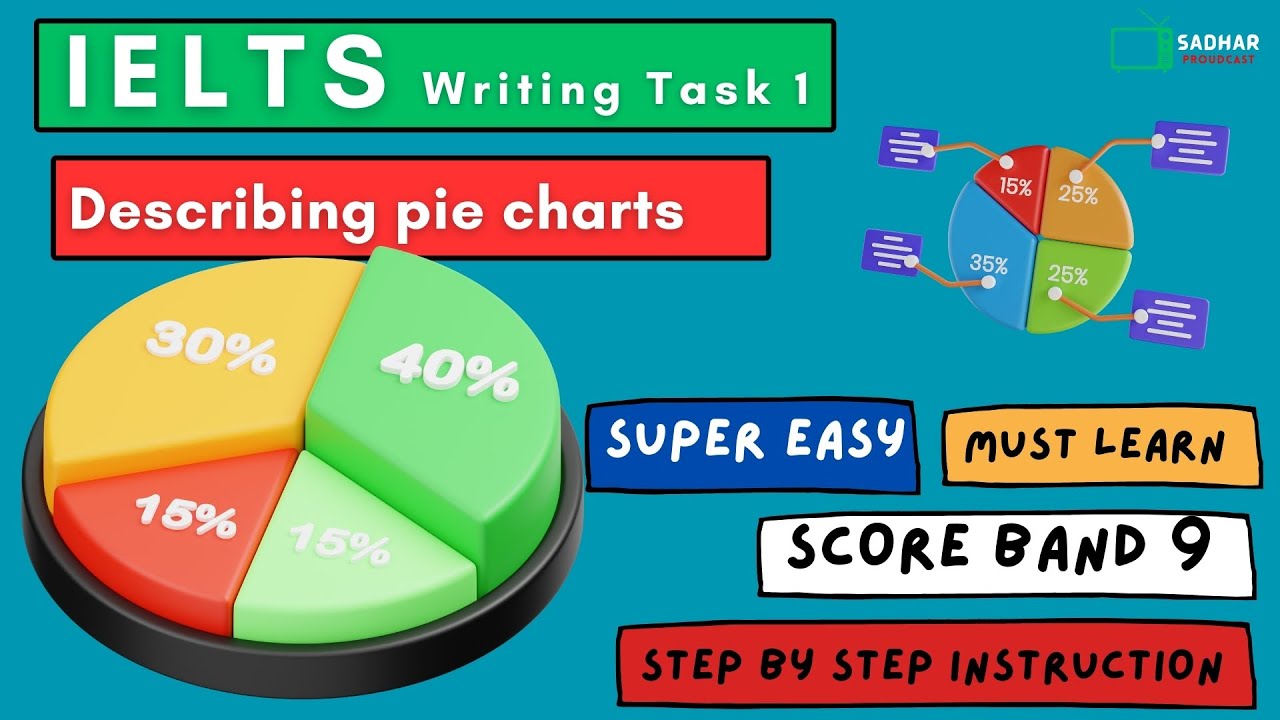 IELTS Writing Task 1 Pie Chart Band 9 (#16) - EASY English - YouTube
