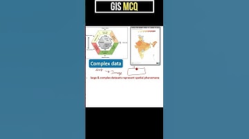 Complex data in GIS | GIS Complex data in HINDI URDU #GIS #SHORTS