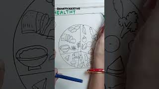 Healthy food Drawing,Balanced Diet Poster shorts ytshorts