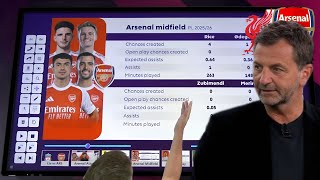 Tim Sherwood Arteta Regrets Not Starting Eze Vs Liverpool