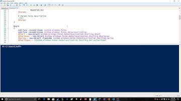 Powershell   Charts Function