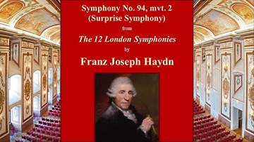 Surprise Symphony   Listening Map