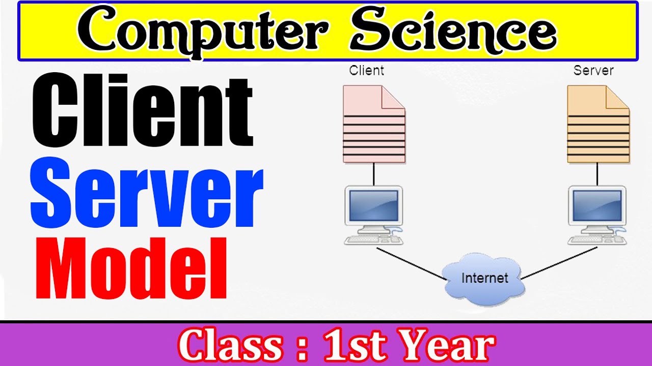 What is Client Server Model | server in computer network | client and ...