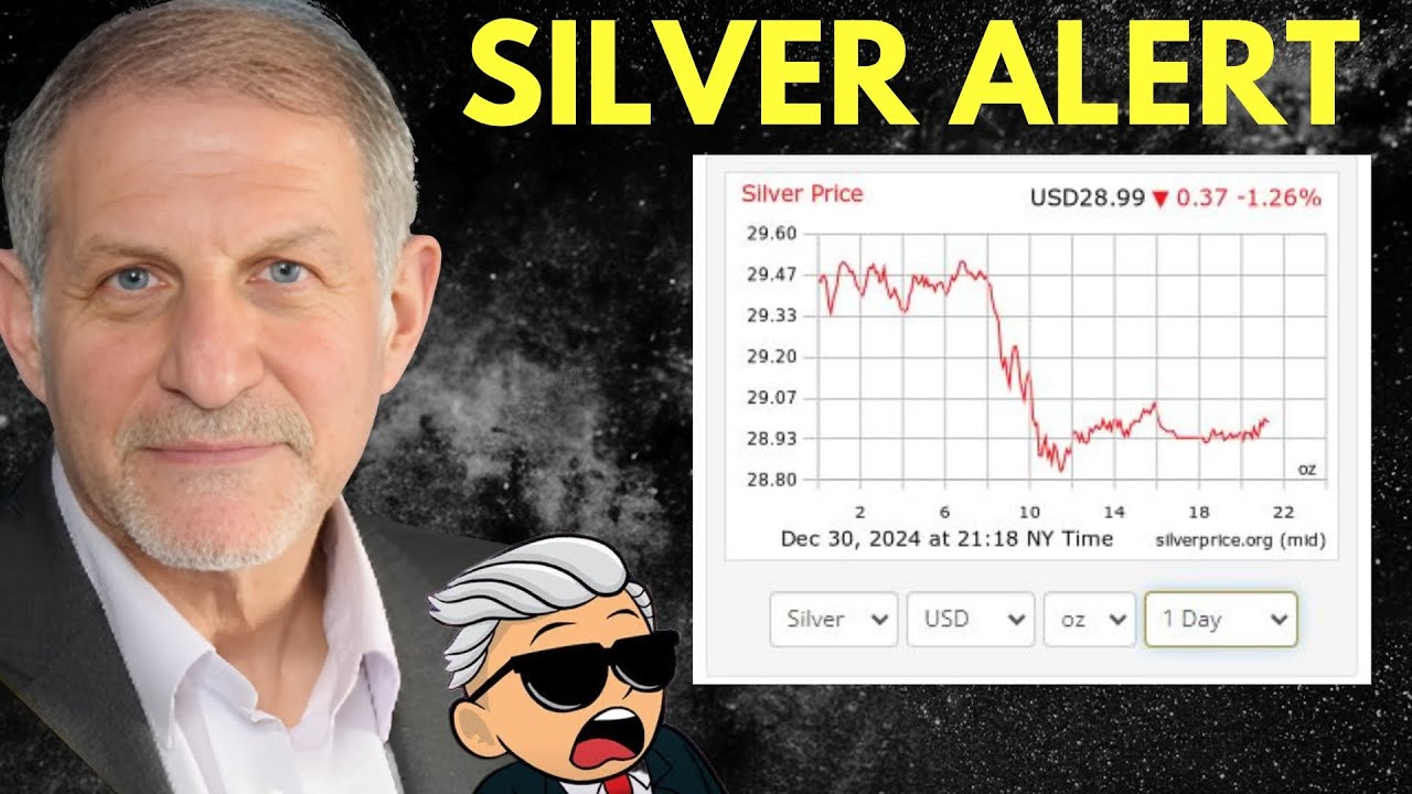 The Future of Silver Prices and Central Banks! ARE SILVER PRICES DONE ...