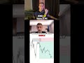 I coded this strategy into a bot! Check out the results! #algotrading #trading #quanttrading