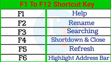 F1 To F12 Shortcut Key || Keyboard Shortcut Key || Shortcut Key ||