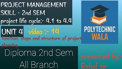 Project management skill | Unit 4 | function, steps & structure of project planning| 4.4 - 4.6