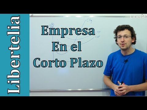 Video: ¿Por qué MC la curva de oferta está en competencia perfecta?