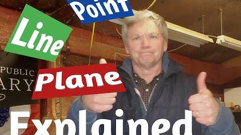 The First 7 Definitions of Book I of Euclid