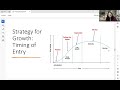 PRODUCT MANAGEMENT PART 2