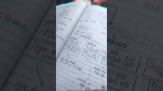 Boards life |  BOARDS Students| #motivation #viral #shorts #boards #funny #relatable #students
