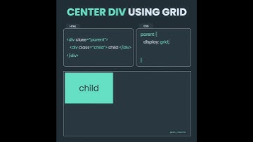 Learn How to Center a Div Using CSS Grid in 12 Seconds