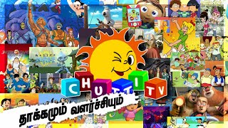 The Rise and Fall of Chutti TV (தமிழ்) | Ithu Enga Area! - YouTube