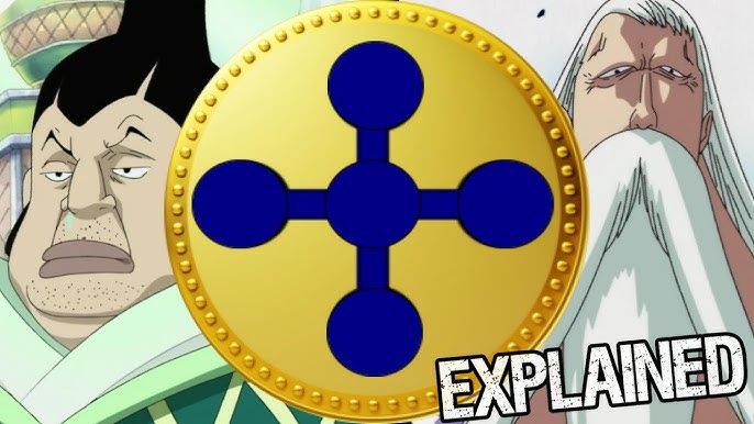 The One Piece World Explained: Grand Line, Red Line & More