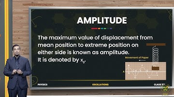 11th Physics CH 7  LEC  7 .  3  || Terms related to simple harmonic motion