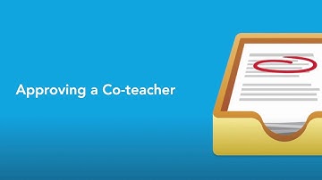 How to Invite and Approve Co Teachers in Showbie