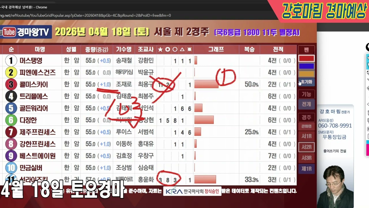 2026 년 4 월 18 일 토요경마예상